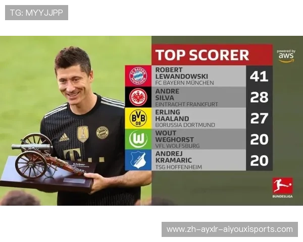 德甲球队进球奖励机制及激励政策介绍